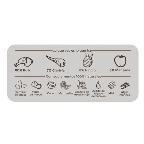 Puromenu Lata - Festín de Pollo BIO