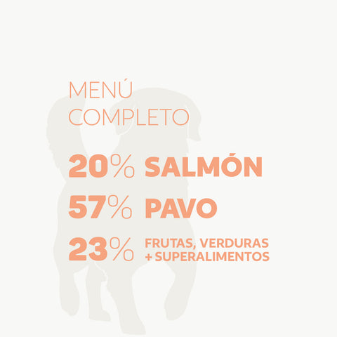 Hobbitalf Air-dried Superfood Puppy dog Salmón y Pavo