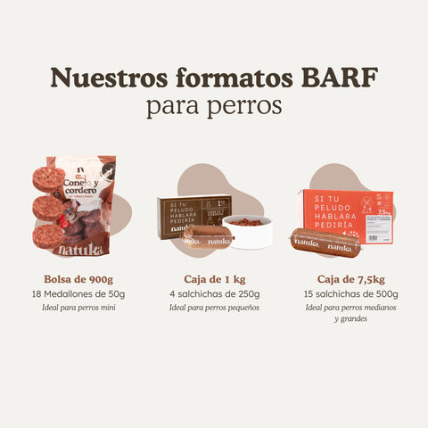 Natuka BARF Menú Conejo y Cordero