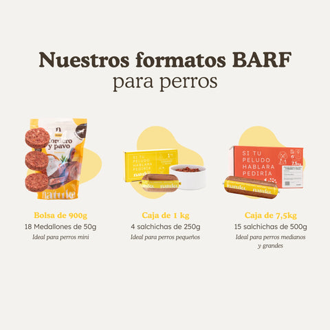 Natuka BARF Menú Cordero y Pavo