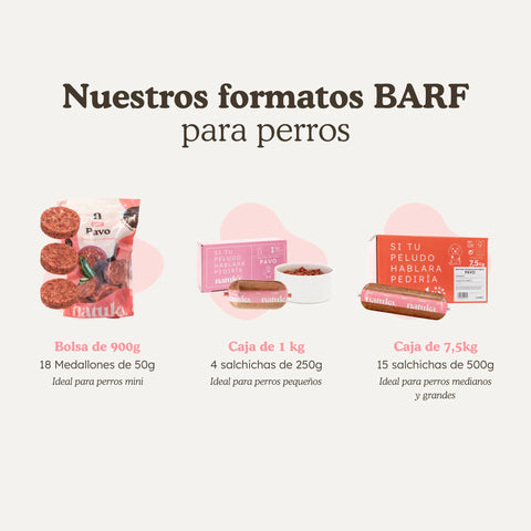 Natuka BARF Menú Pavo