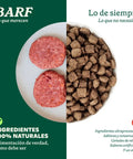 WildBalance Dog BARF - Menú de Cordero
